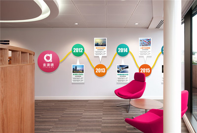 鑄就企業(yè)靈魂之窗 企業(yè)文化墻的策劃、設(shè)計(jì)與形象升華